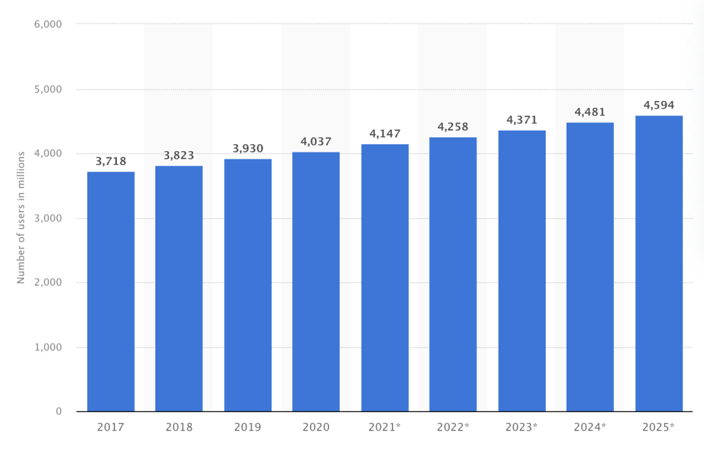 email-marketing-ecommerce