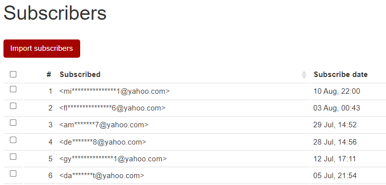 newsletter subscribers