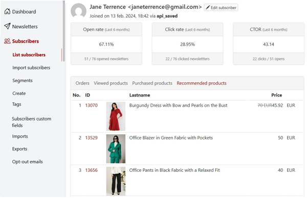 recommended products newsletter subscriber